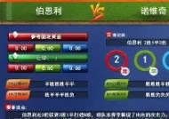 米乐体育-曼联客场战平诺维奇，球队外表演成问题的简单介绍