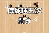 米乐M6易游-魔术进攻策略多样让对手防守手忙脚乱