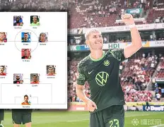 包含沃尔夫斯堡迎来劲敌挑战，全队备战状态良好的词条