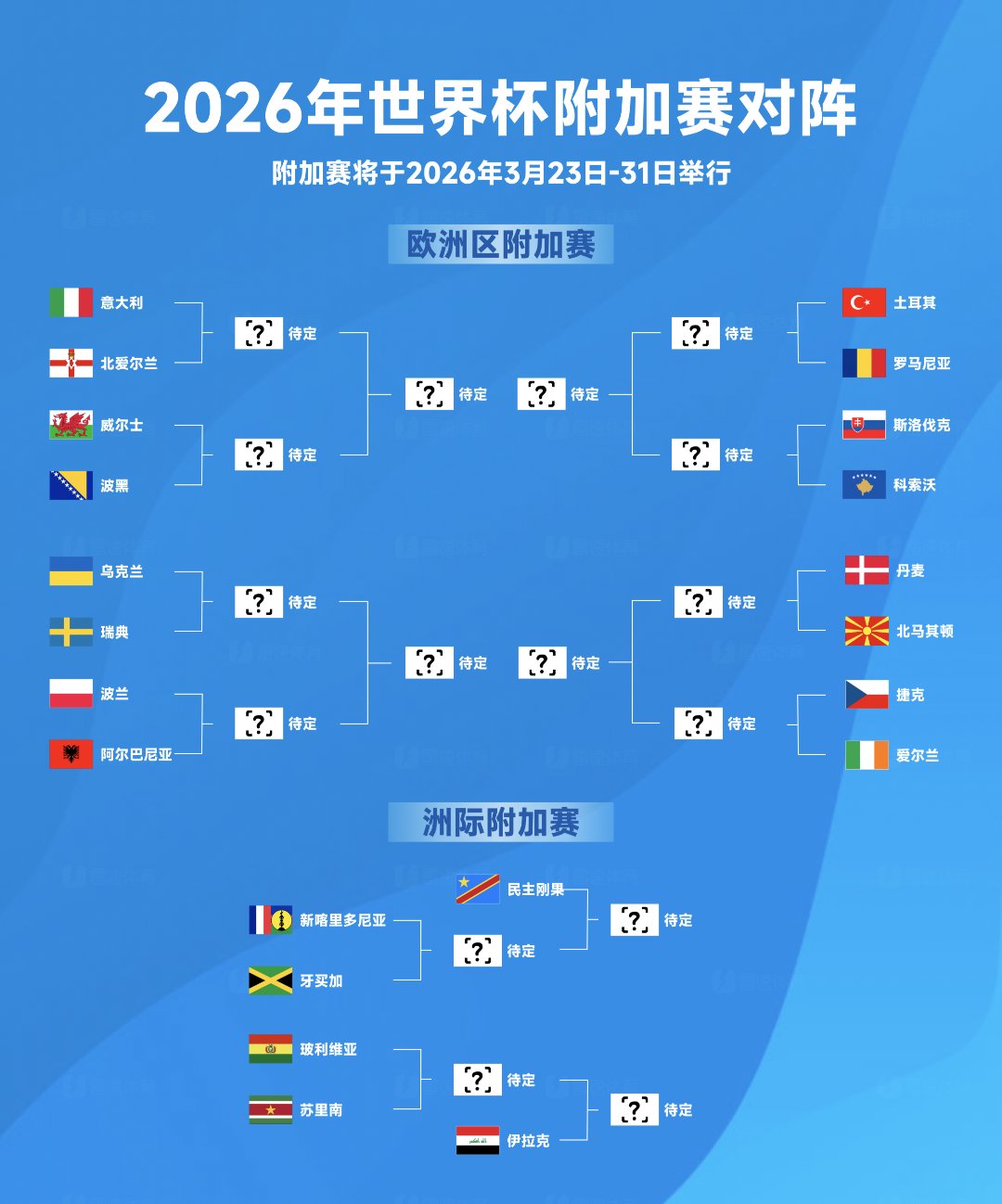 威尔士队取胜连连,成功锁定世界杯席位的简单介绍 威尔士队取胜连连,成功锁定世界杯席位的简单介绍