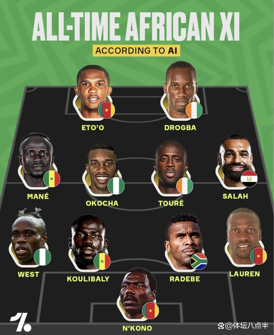 非洲球队实力强劲，全面击败对手的简单介绍